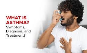 Navigating Asthma: Understanding Symptoms, Triggers, and Treatment Options